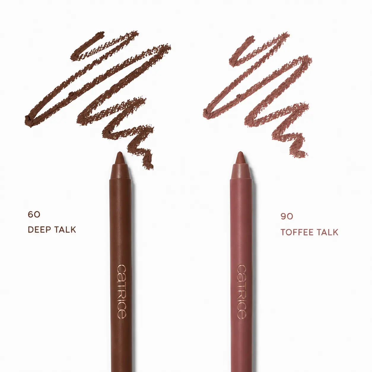 Catrice Gel Glide Longlasting Lip Liner