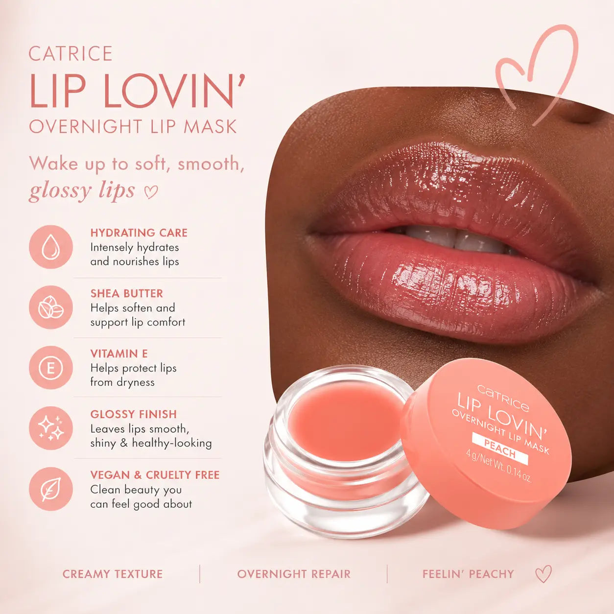 Catrice Lip Lovin' Overnight Lip Mask