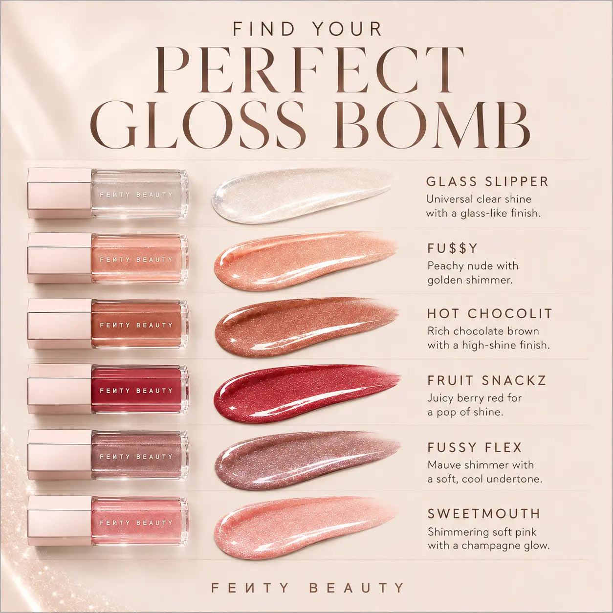 Fenty Beauty Gloss Bomb Universal Lip Luminizer
