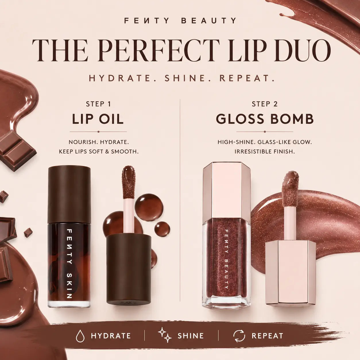 Fenty Beauty Chocolit Treatz Lip Set