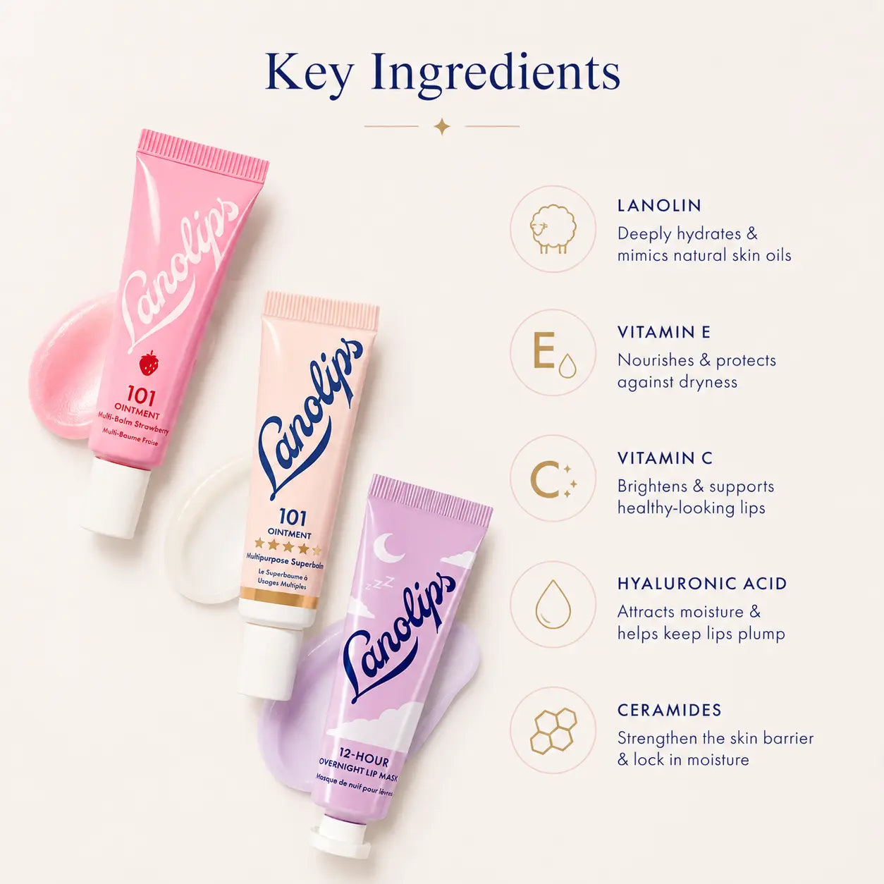 Lanolips Day & Night Lip Minis