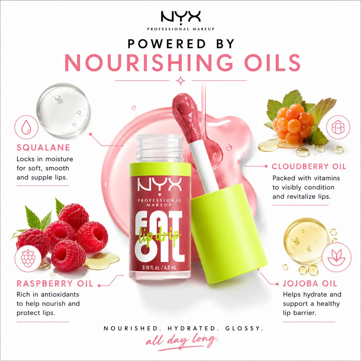 NYX Fat Oil Lip Drip