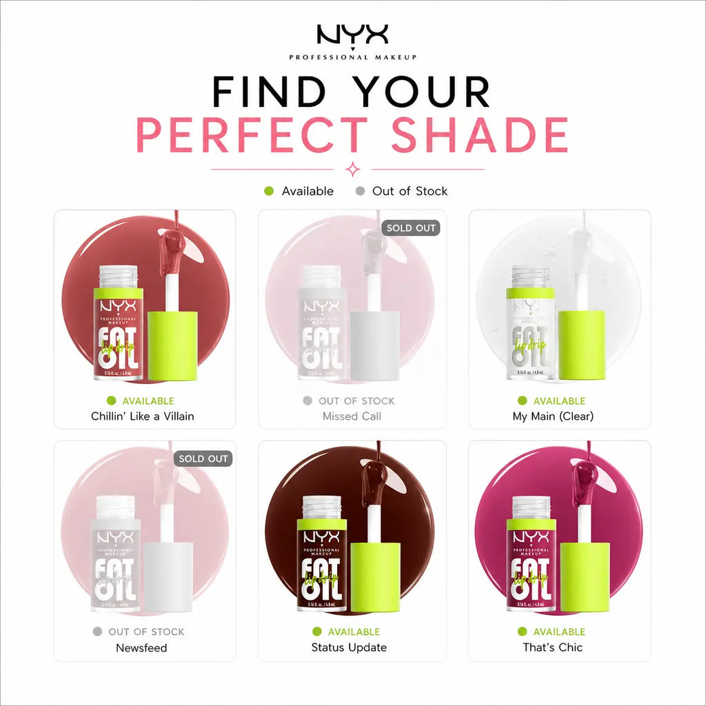 NYX Fat Oil Lip Drip